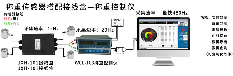 fcf4dca436f7f6eeb78c15d7d2b8406 fcf4dca436f7f6eeb78c15d7d2b8406