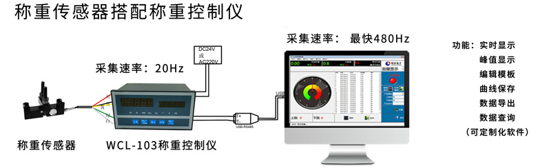 832a83d5331f277cd12d8264a8facd5