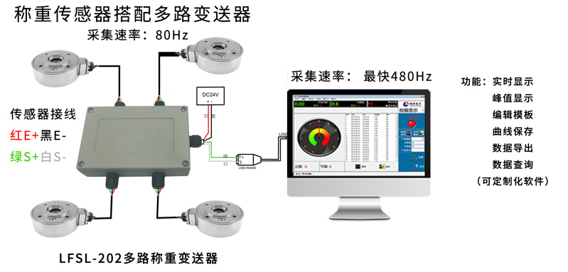 7f6823fe00c731ebf50862d7a857c78