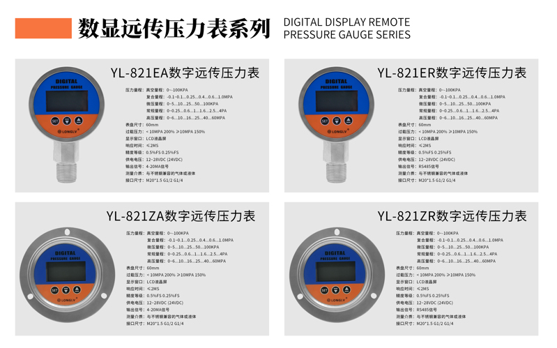 數(shù)顯遠(yuǎn)傳壓力表新