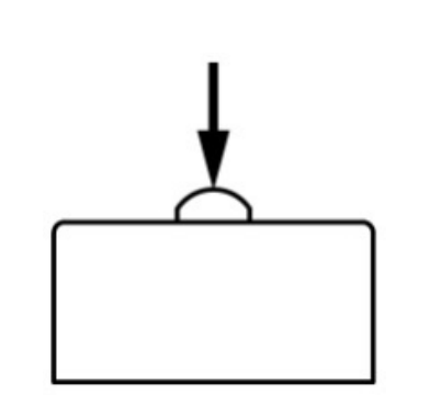 LCZ-101B受力圖 LCZ-101B受力圖