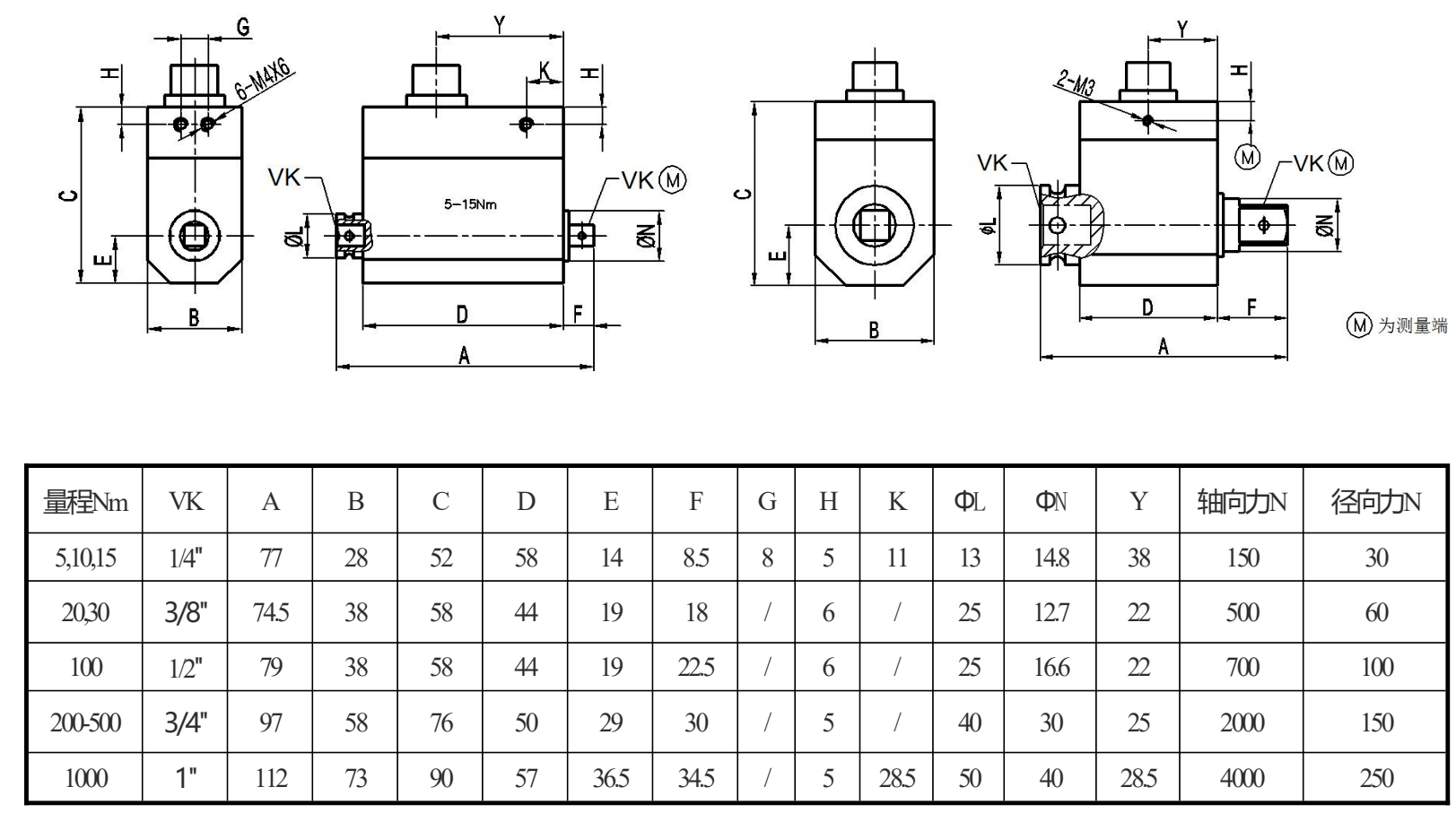 NJL-113尺寸圖 NJL-113尺寸圖